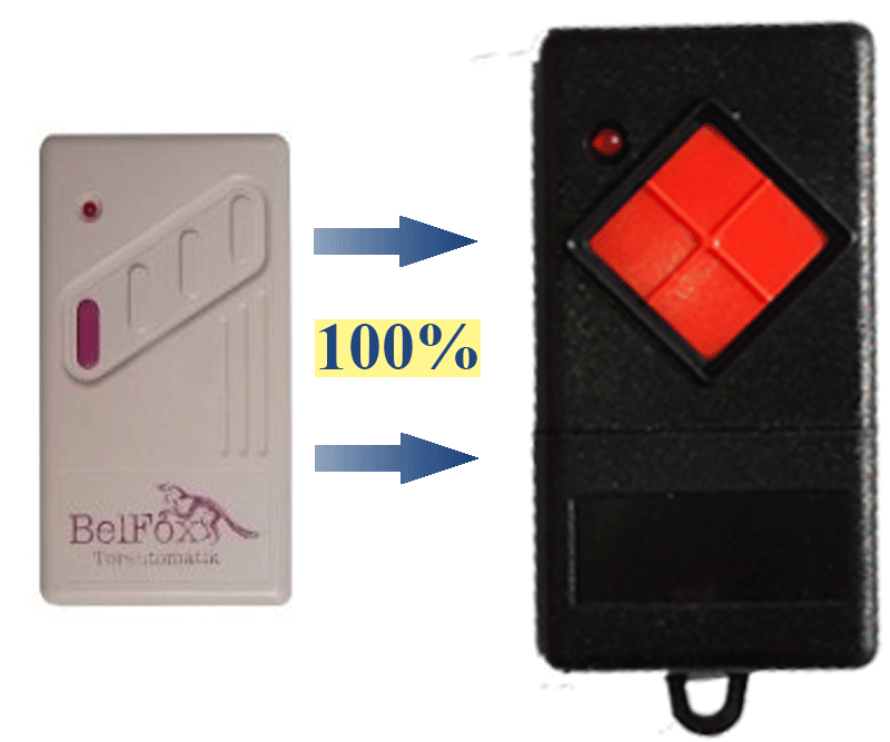 BelFox DX 27-1 Handsender Ersatz