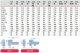 Marantec Antriebspaket STA 1-10-24 E/KE
